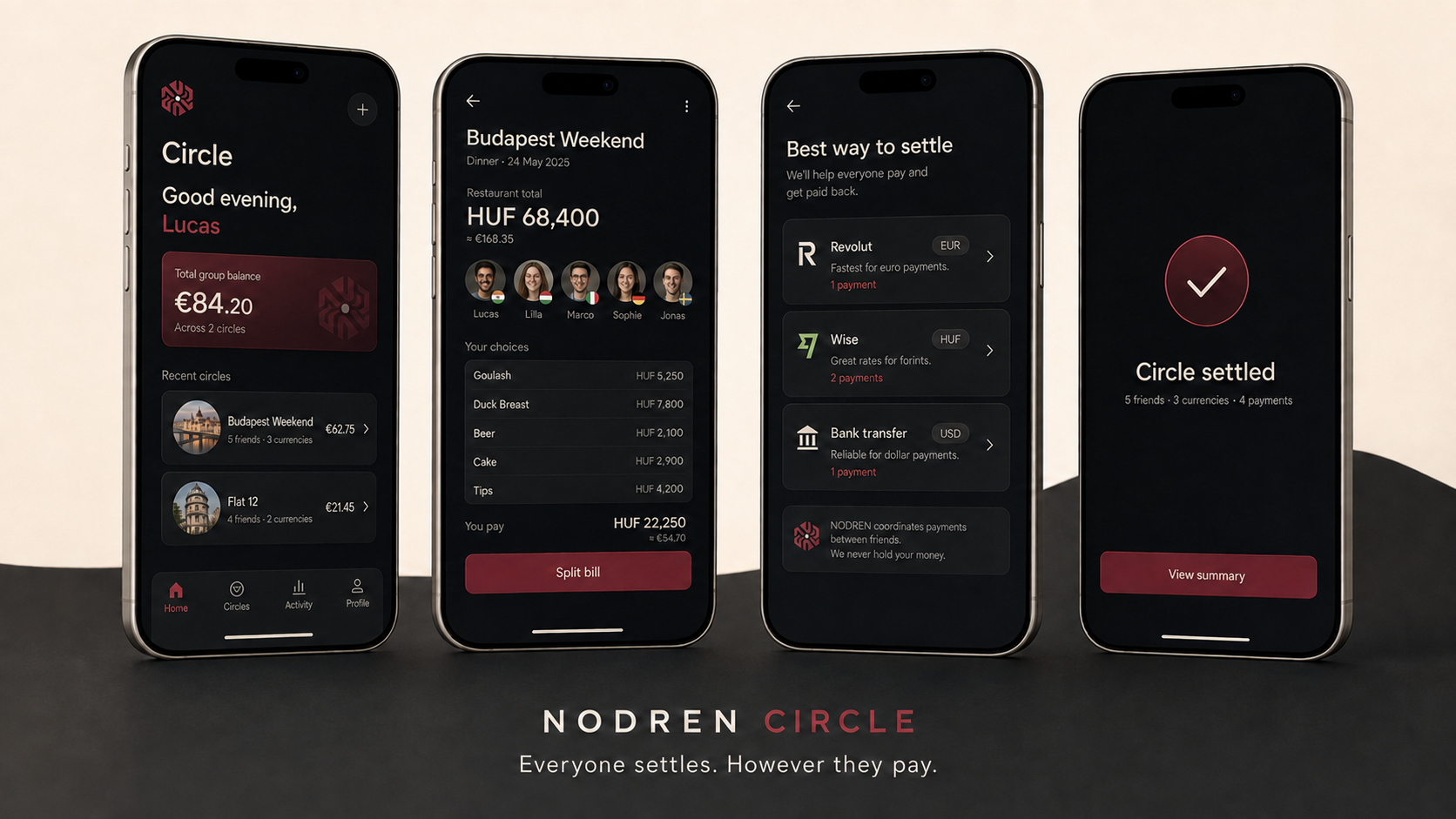 Four NODREN Circle app screens showing a group expense journey